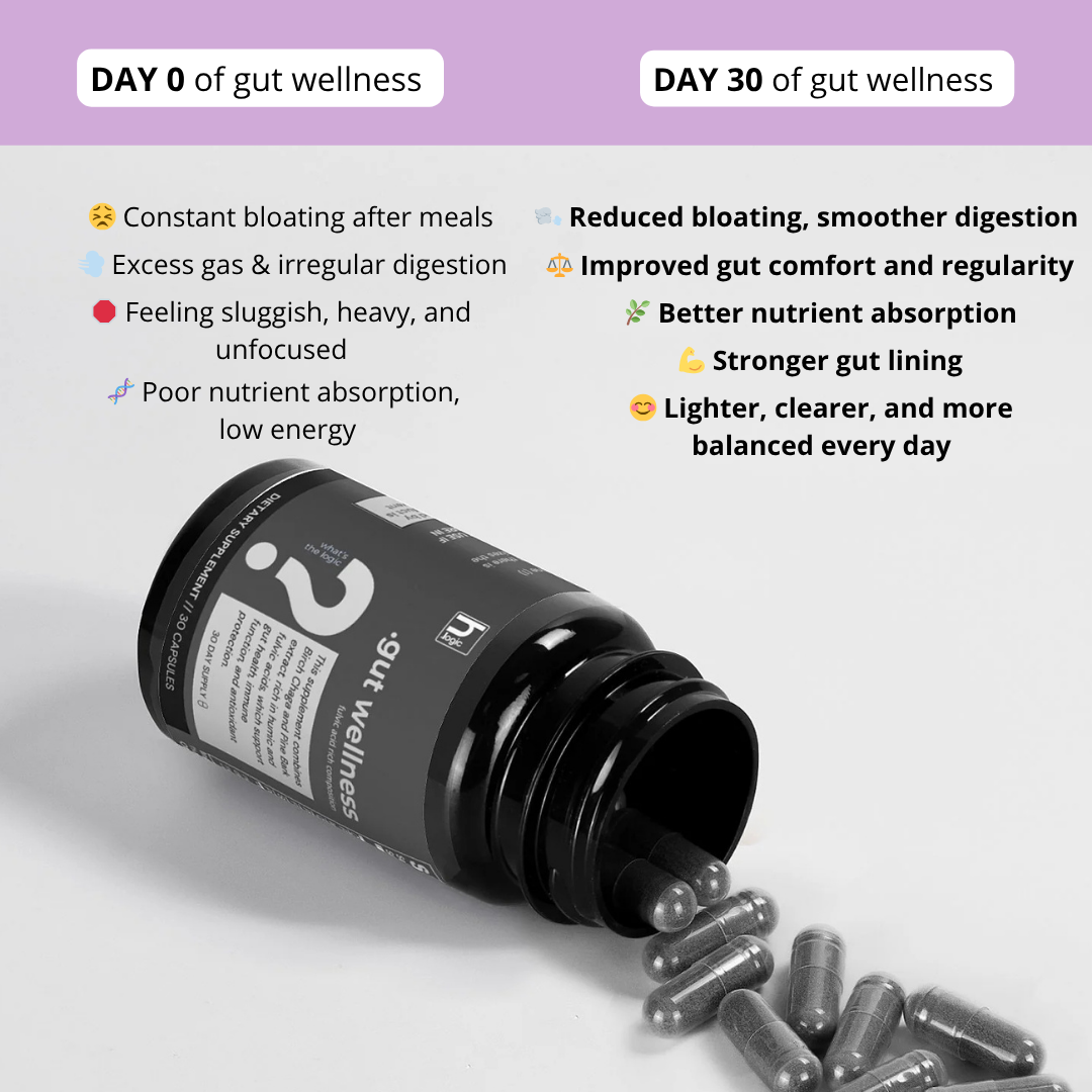 Gut Wellness - Health Logic